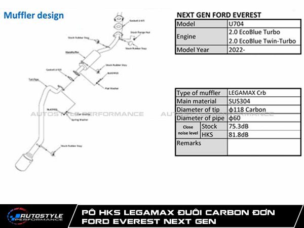 Pô Everest HKS Legamax Đuôi Carbon Đơn Thân Pô Thép Không Gỉ SUS304