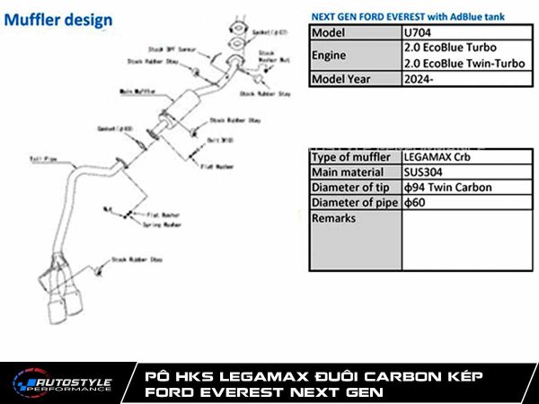 Pô Everest HKS Legamax Đuôi Carbon Kép Hông Mã Loại Đúng Cho Từng Đời Xe