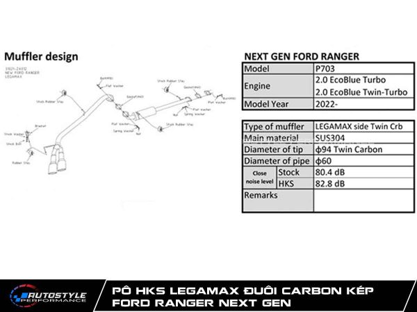 Pô HKS LEGAMAX Đuôi Carbon Kép Cấu Hình Side Muffler Cho Ford Ranger Next Gen