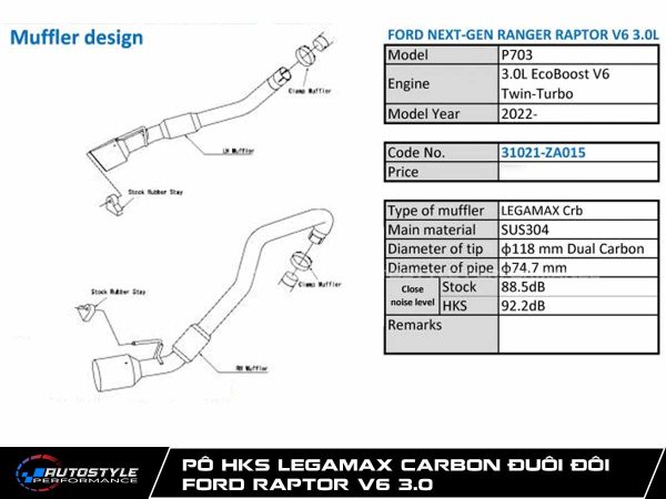 Pô HKS Legamax Carbon đuôi đôi cho Ranger Raptor V6 3.0 pô tối ưu âm thanh & hiệu suất