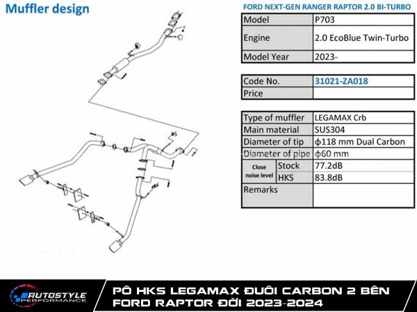 Pô HKS Legamax Đuôi Carbon 2 Bên Cho Ford Raptor Bi-Turbo Đời 2023–2024