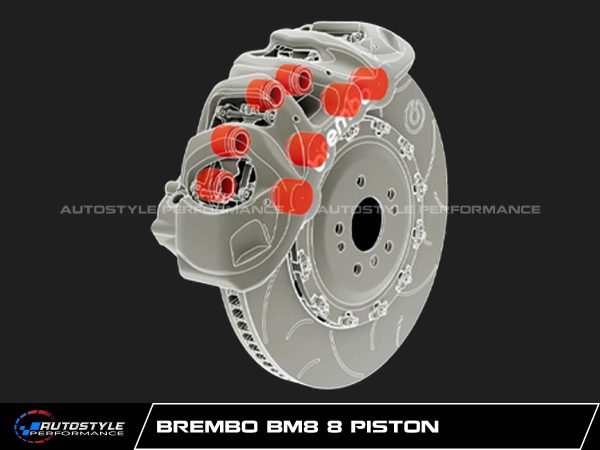 Bộ Phanh Brembo BM8 8 Piston Phân Tích Kỹ Thuật Chi Tiết Phanh Hiệu Năng Cao