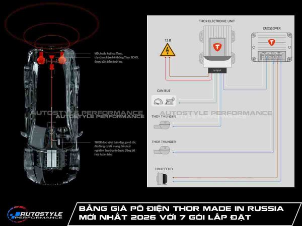 Bảng Giá Pô Điện Thor Made In Russia Mới Nhất 2026 Với 7 Gói Lắp Đặt
